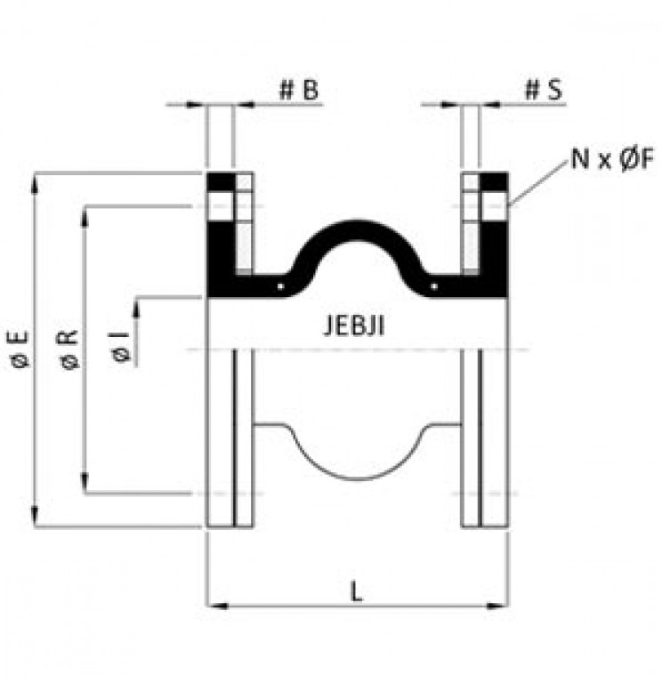 Juntas de Borracha - JEBJI / JEBJI-PTFE / JEBJIT