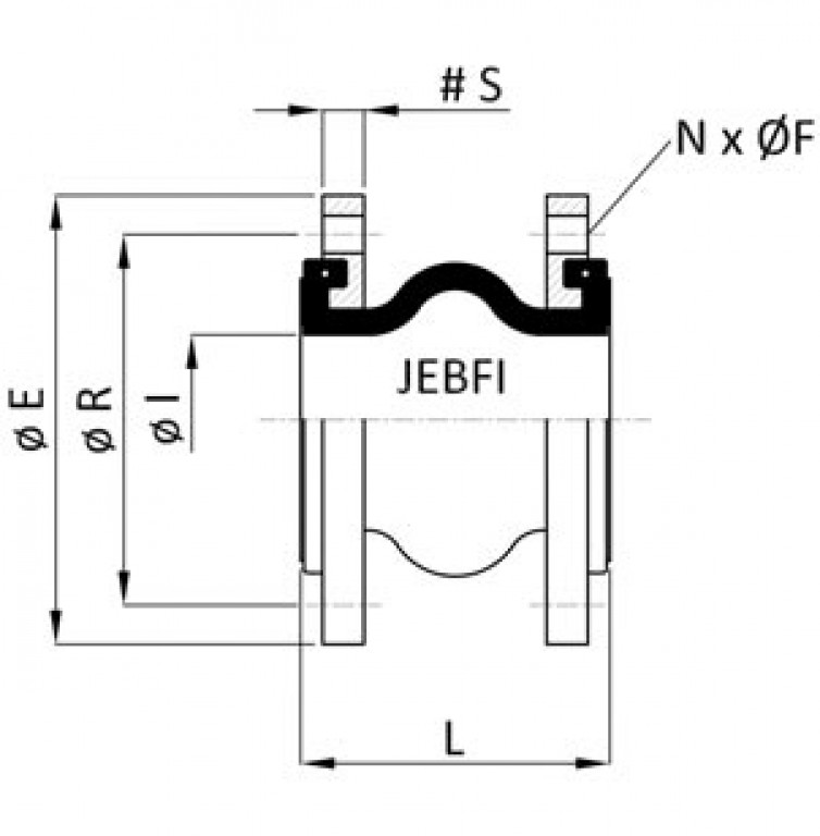 Juntas de Borracha - JEBFI / JEBFI-PTFE / JEBFIT