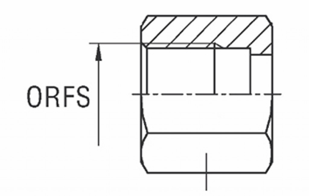 Porca ORFS
