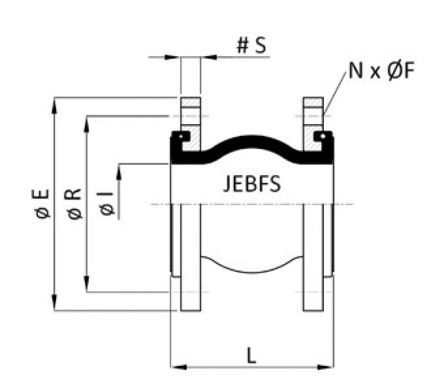 Juntas de Borracha - JEBFS / JEBFS-PTFE / JEBFT
